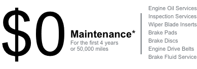 BMW Free Maintenance Program | BMW of Schererville