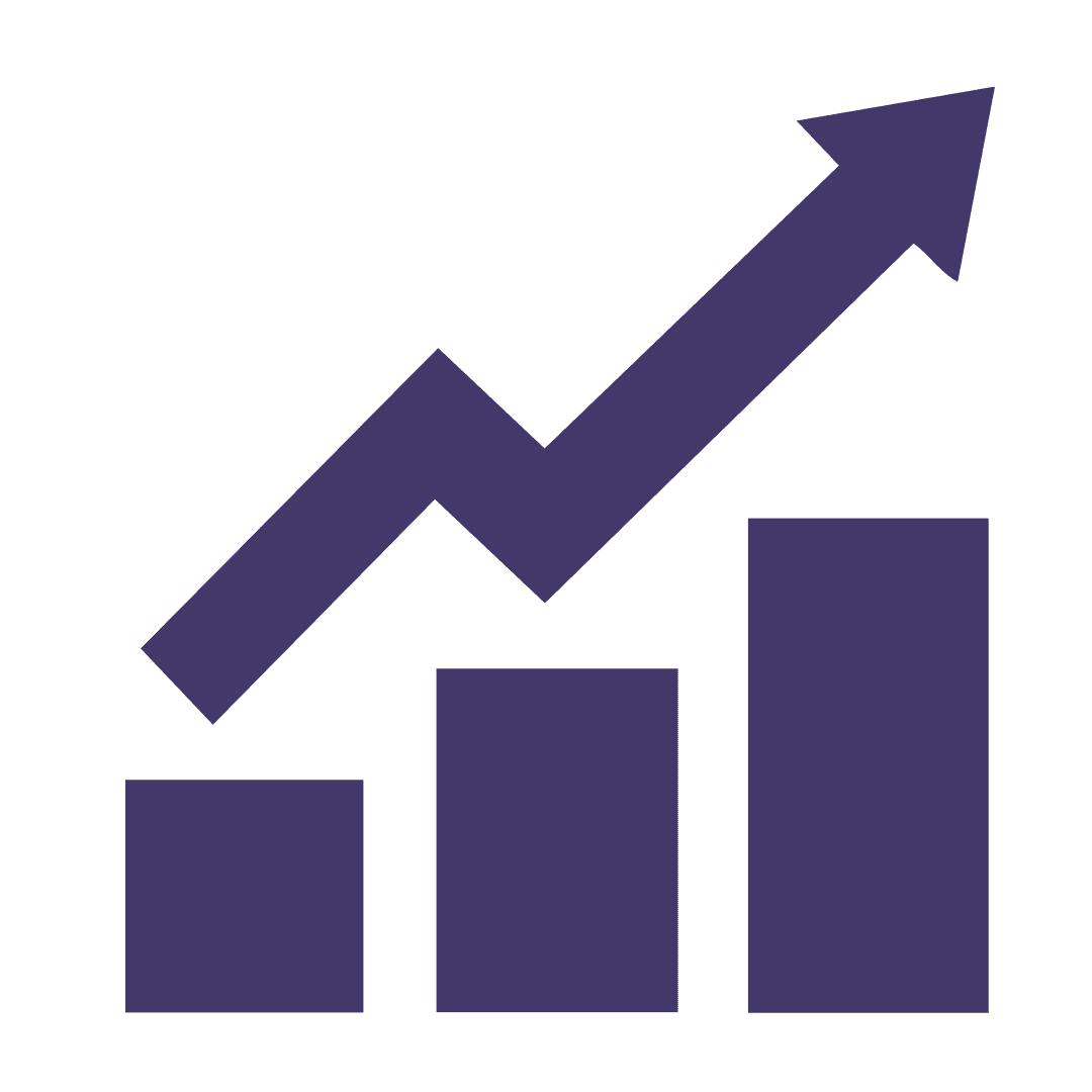 Growth Opportunities